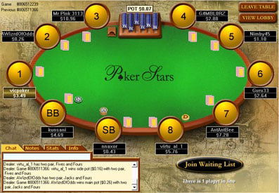 texas-poker-bureau-began.jpg