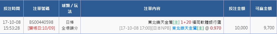 東北.png