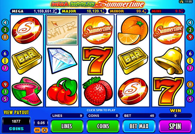 ct10-slotlayout-original.jpg