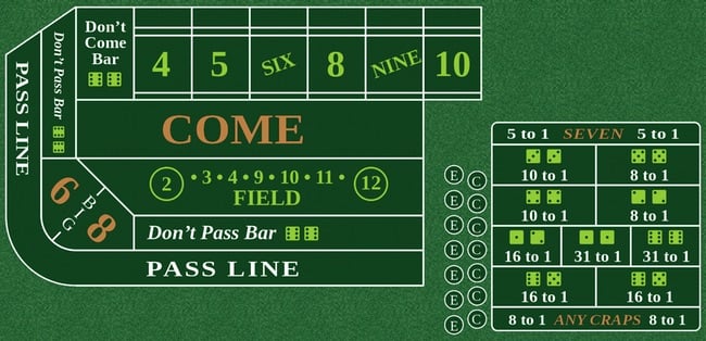 table-layout-craps.jpg