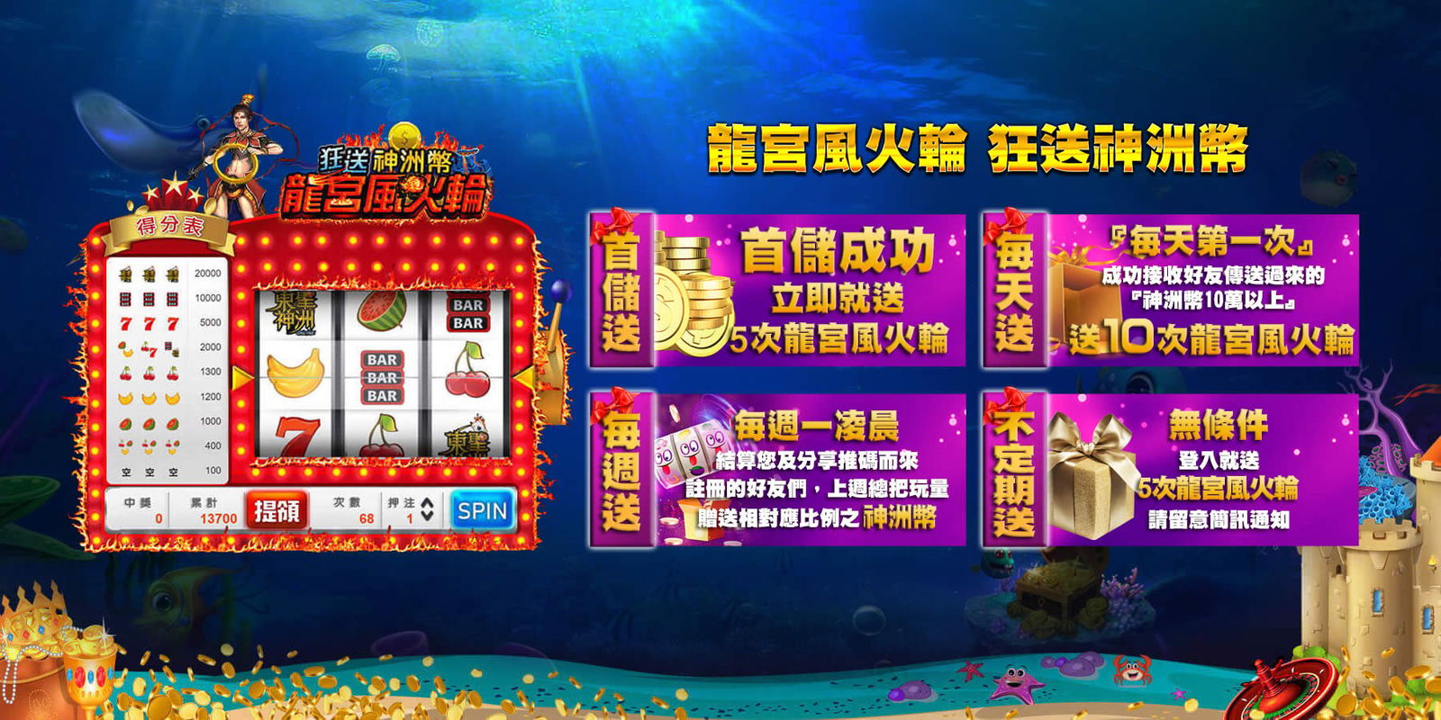 娛樂城體驗金