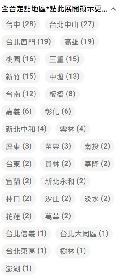據點.jpg