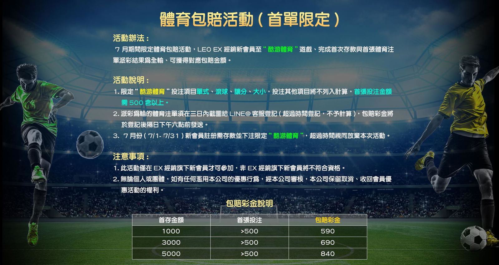 大pc_體育包賠活動7月bannerB.jpg