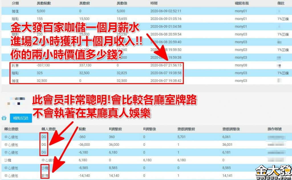百家樂2小時賺10個月收入.jpg