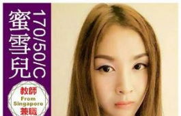 台北定點 一覽無遺~~